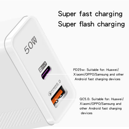 QC5.0 USB / PD25W Type-C Super Fast Charging Full Protocol Phone Charger, EU Plug(White) by buy2fix