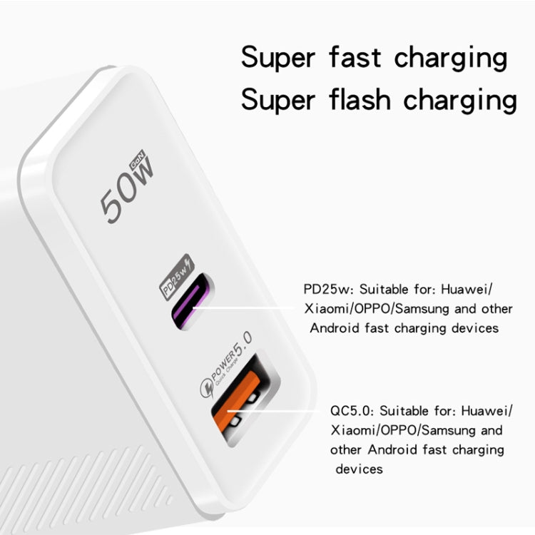 QC5.0 USB / PD25W Type-C Super Fast Charging Full Protocol Phone Charger, UK Plug(Black) by buy2fix