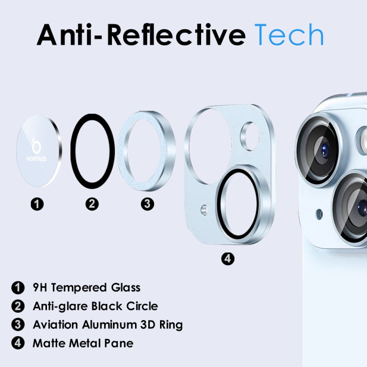 For iPhone 15 / 15 Plus NORTHJO Matte Camera Lens Protector Tempered Glass Rear Lens Film(Blue) - iPhone 15 Tempered Glass by NORTHJO | Online Shopping UK | buy2fix