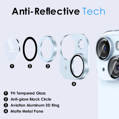 For iPhone 15 / 15 Plus NORTHJO Matte Camera Lens Protector Tempered Glass Rear Lens Film(Blue) - iPhone 15 Tempered Glass by NORTHJO | Online Shopping UK | buy2fix