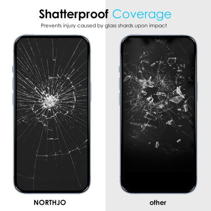 For iPhone 14 Plus / 13 Pro Max NORTHJO A++ 28 Degree Privacy Full Glue Silk Printing Tempered Glass Film - iPhone 14 Plus Tempered Glass by NORTHJO | Online Shopping UK | buy2fix