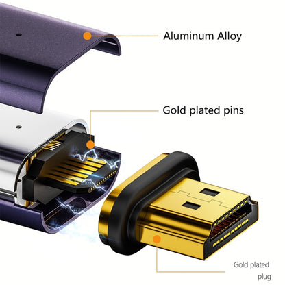 Type-C Female to HDMI 2.0 Male Converter Adapter 4K 60Hz HD Magnetic Plug(Deep purple) by buy2fix