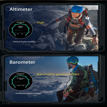 KC80 1.43 inch Color Screen Smart Watch, Support AI Voice Assistant / Bluetooth Call(Camouflage Black) by buy2fix