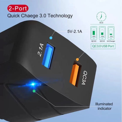 TE-Q820 28W Dual USB QC3.0 18W Mobile Phone Charger, EU Plug(White) by buy2fix