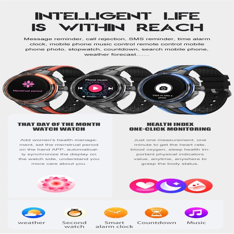 EX103 1.55 inch Color Screen Smart Watch, Support Bluetooth Call / Heart Rate Monitoring(Blue) by buy2fix