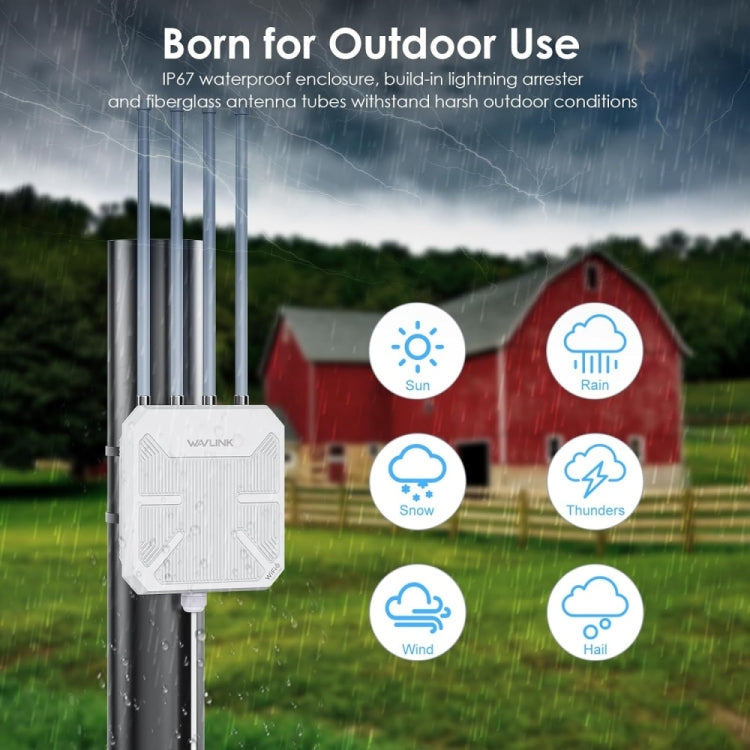 WAVLINK WN573HX3 AX3000 Waterproof Outdoor WiFi Wireless Outdoor Dual Band Router, Plug:AU Plug by WAVLINK
