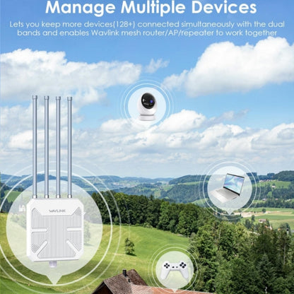 WAVLINK WN573HX3 AX3000 Waterproof Outdoor WiFi Wireless Outdoor Dual Band Router, Plug:AU Plug by WAVLINK