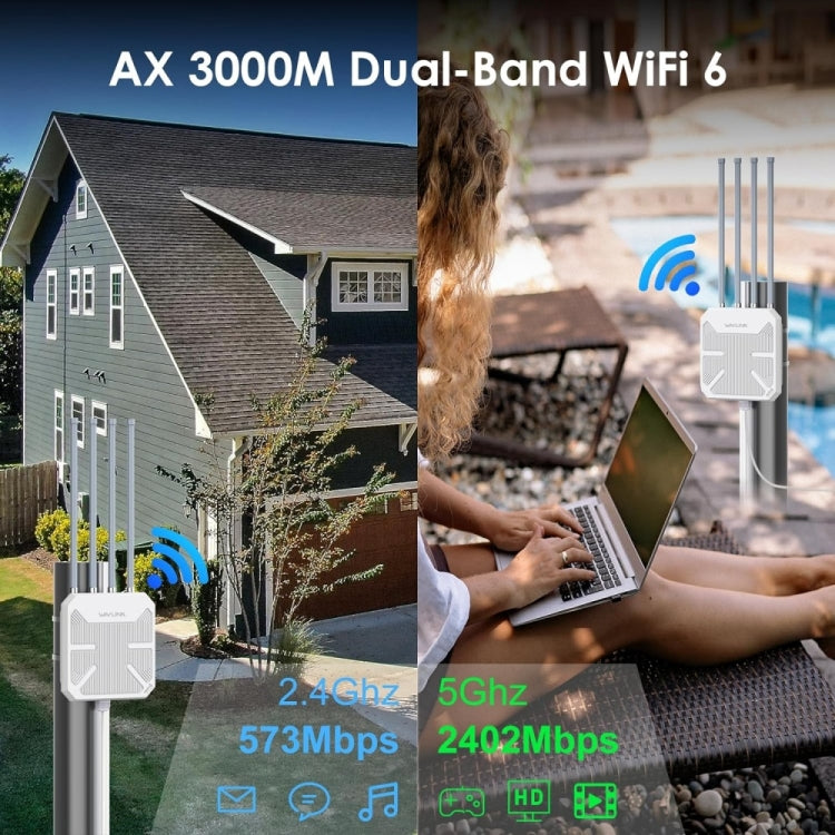 WAVLINK WN573HX3 AX3000 Waterproof Outdoor WiFi Wireless Outdoor Dual Band Router, Plug:AU Plug by WAVLINK