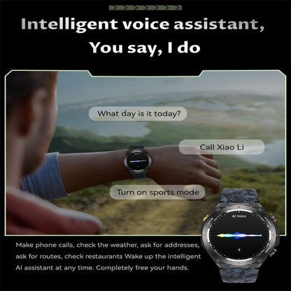 KC82 1.45 inch Color Screen Smart Watch, Support Bluetooth Call / Health Monitoring(Camouflage Pink) by buy2fix