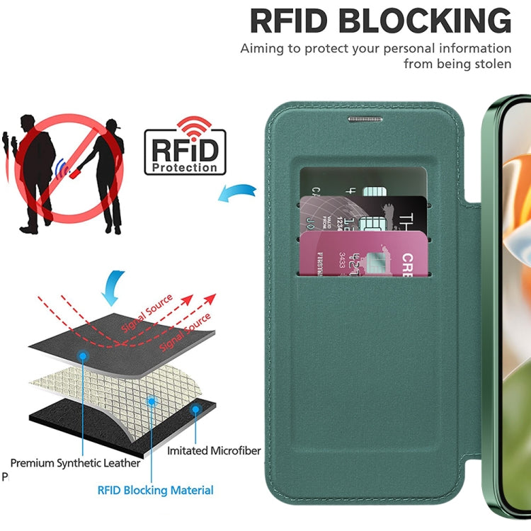 For Google Pixel 9 Pro Shield MagSafe RFID Anti-theft Leather Phone Case(Green) by buy2fix