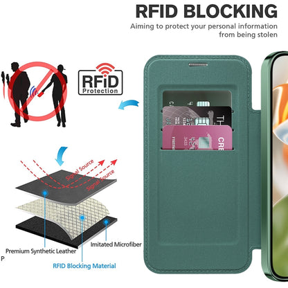 For Google Pixel 9 Shield MagSafe RFID Anti-theft Leather Phone Case(Green) by buy2fix