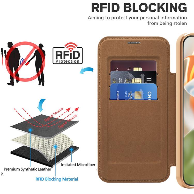 For Google Pixel 10 Pro XL Shield MagSafe RFID Anti-theft Leather Phone Case(Brown) - Google Cases by buy2fix | Online Shopping UK | buy2fix