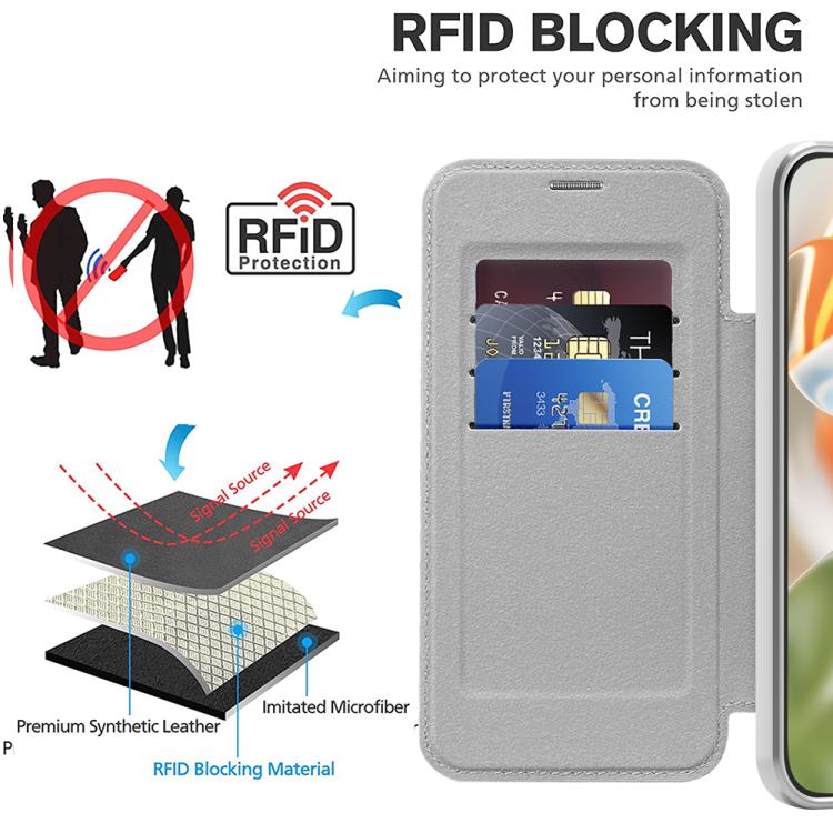 For Google Pixel 10 Pro XL Shield MagSafe RFID Anti-theft Leather Phone Case(Grey) - Google Cases by buy2fix | Online Shopping UK | buy2fix
