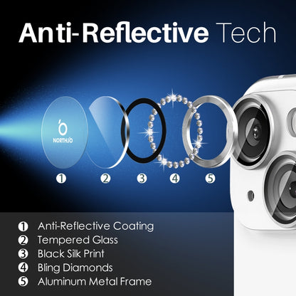 For iPhone 15 / 15 Plus / 14 / 14 Plus NORTHJO 3 Set 6Pcs Camera Lens Protector Diamond Metal Ring Film(Silver) - iPhone 15 Tempered Glass by NORTHJO | Online Shopping UK | buy2fix