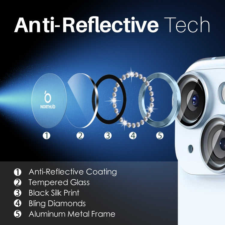 For iPhone 15 / 15 Plus / 14 / 14 Plus NORTHJO 3 Set 6Pcs Camera Lens Protector Diamond Metal Ring Film(Blue) - iPhone 15 Tempered Glass by NORTHJO | Online Shopping UK | buy2fix