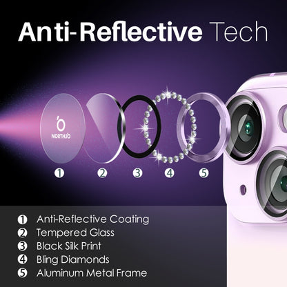 For iPhone 15 / 15 Plus / 14 / 14 Plus NORTHJO 3 Set 6Pcs Camera Lens Protector Diamond Metal Ring Film(Purple) - iPhone 15 Tempered Glass by NORTHJO | Online Shopping UK | buy2fix