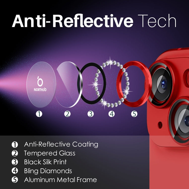 For iPhone 15 / 15 Plus / 14 / 14 Plus NORTHJO 3 Set 6Pcs Camera Lens Protector Diamond Metal Ring Film(Red) - iPhone 15 Tempered Glass by NORTHJO | Online Shopping UK | buy2fix