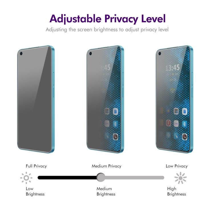 For Realme V25 / 9 Pro 5G / 9 5G 2pcs ENKAY Hat-Prince 28 Degree Anti-peeping Privacy Tempered Glass Film - Realme Tempered Glass by ENKAY | Online Shopping UK | buy2fix