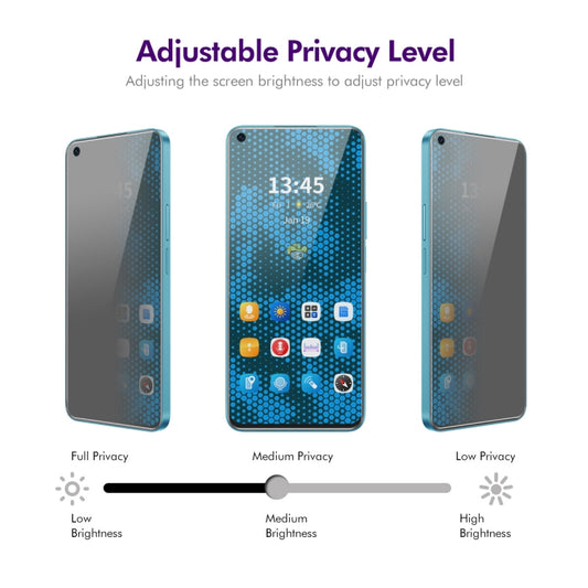 For OPPO A36 / A76 5pcs ENKAY Hat-Prince 28 Degree Anti-peeping Privacy Tempered Glass Film - OPPO Tempered Glass by ENKAY | Online Shopping UK | buy2fix