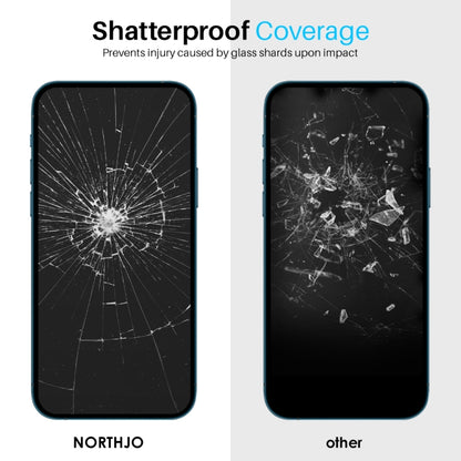 For iPhone 14 Plus NORTHJO 2pcs A++ Screen Protector Tempered Glass Film with Installation Frame - iPhone 14 Plus Tempered Glass by NORTHJO | Online Shopping UK | buy2fix