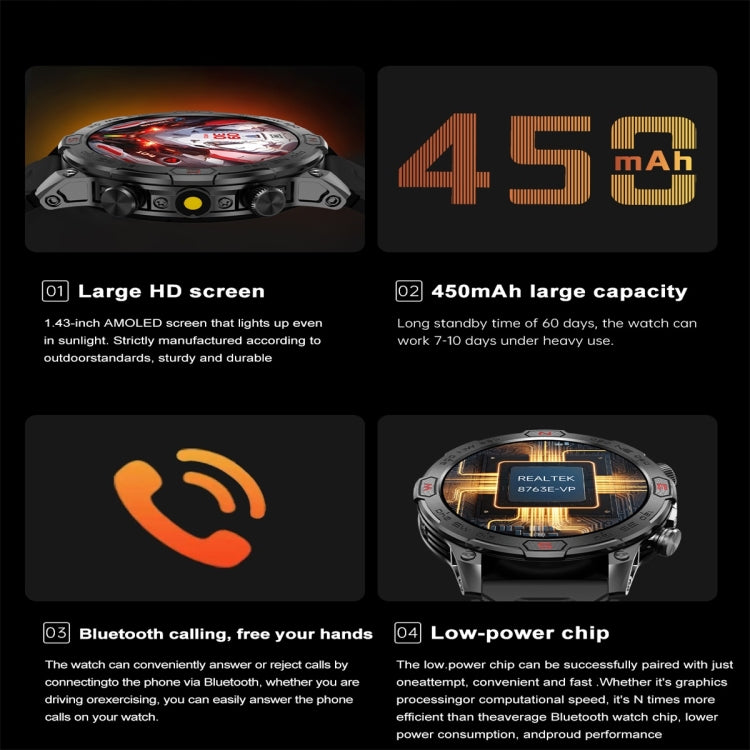 KC86 1.43 inch Color Screen Smart Watch, Support Bluetooth Call / Health Monitoring(Orange) by buy2fix