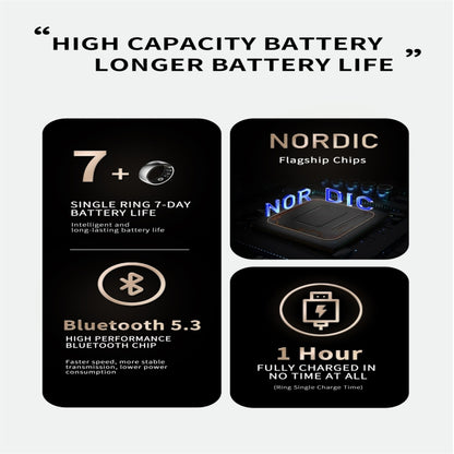 R09M SIZE 18 Smart Ring, Support Health Monitoring / Care For Families(Gold) by buy2fix