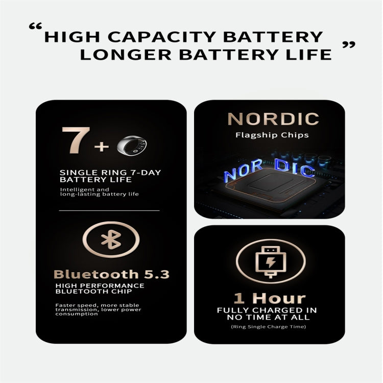 R09M SIZE 20 Smart Ring, Support Health Monitoring / Care For Families(Silver) by buy2fix