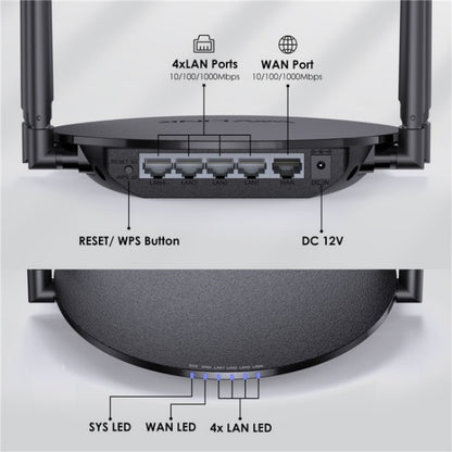 WAVLINK WN530G3 4x 5dBi Foldable Antenna AC1200 Dual Band Wireless Repeater Router, Plug:US Plug - Wireless Routers by WAVLINK | Online Shopping UK | buy2fix