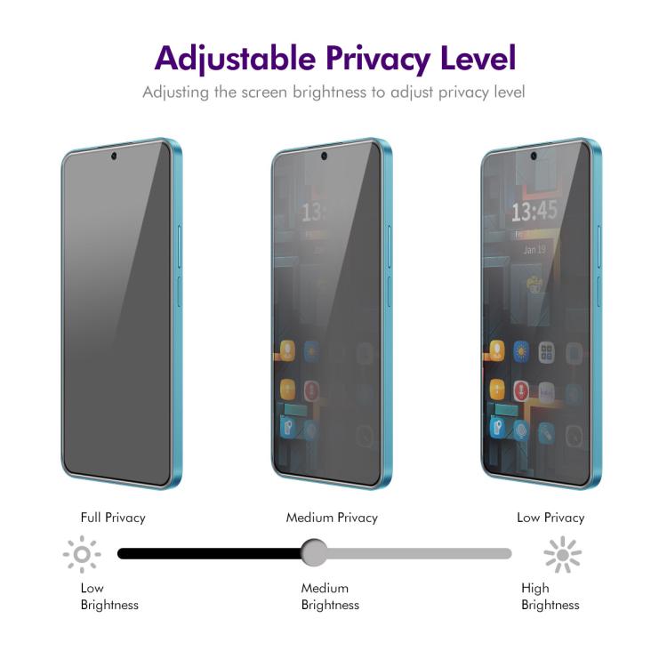 For Xiaomi Poco M7 Pro 5G ENKAY Easy Install Anti-peeping Privacy Tempered Glass Film -  by ENKAY | Online Shopping UK | buy2fix