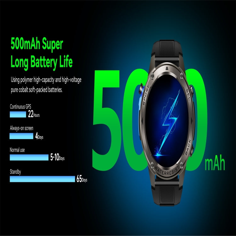 DM56 1.43 inch Color Screen Smart Watch, Support Bluetooth Call / Health Monitoring(Black) by buy2fix