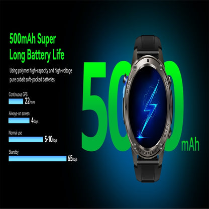 DM56 1.43 inch Color Screen Smart Watch, Support Bluetooth Call / Health Monitoring(Black) by buy2fix