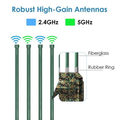WAVLINK WN573HX3 WiFi 6 Extender Outdoor AX3000 Dual Band  Courtyard RV Wireless Router, Plug:EU Plug - Wireless Routers by WAVLINK | Online Shopping UK | buy2fix