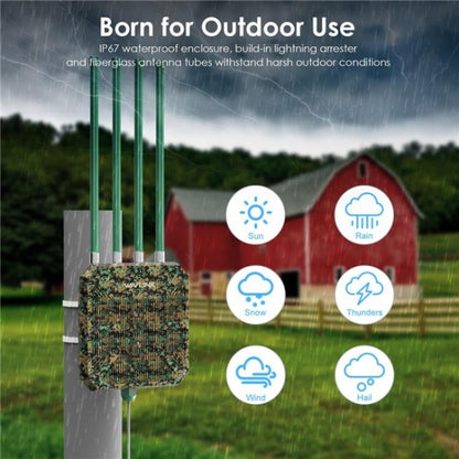 WAVLINK WN573HX1 WiFi 6 AX1800 Dual Band Wireless Router Outdoor WiFi Access Point, Plug:US Plug - Wireless Routers by WAVLINK | Online Shopping UK | buy2fix