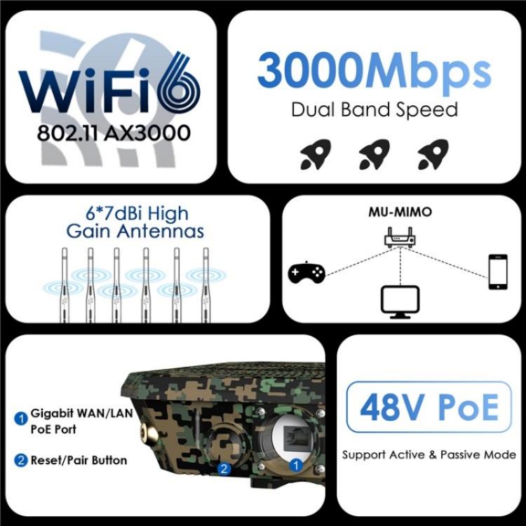 WAVLINK WN588HX3 AX3000 Outdoor WiFi Extender with 6 Antennas Dual Band WiFi Repeater, Plug:US Plug - Wireless Routers by WAVLINK | Online Shopping UK | buy2fix