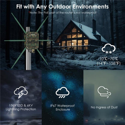 WAVLINK WN588HX3 AX3000 Outdoor WiFi Extender with 6 Antennas Dual Band WiFi Repeater, Plug:US Plug - Wireless Routers by WAVLINK | Online Shopping UK | buy2fix