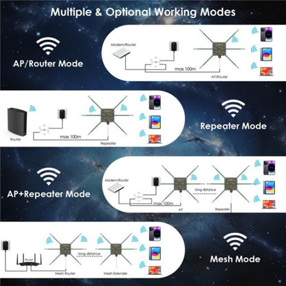 WAVLINK WN588HX3 AX3000 Outdoor WiFi Extender with 6 Antennas Dual Band WiFi Repeater, Plug:US Plug - Wireless Routers by WAVLINK | Online Shopping UK | buy2fix