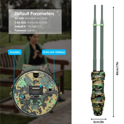 WAVLINK WN570HA2 IP67 Waterproof Outdoor WiFi Extender AC1200 Dual Band Wireless Router, Plug:US Plug - Wireless Routers by WAVLINK | Online Shopping UK | buy2fix