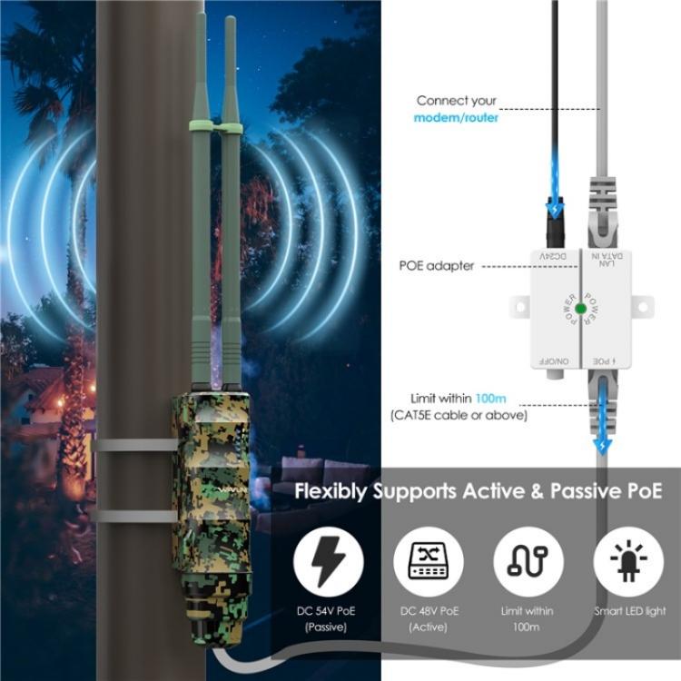 WAVLINK WN570HA2 IP67 Waterproof Outdoor WiFi Extender AC1200 Dual Band Wireless Router, Plug:EU Plug - Wireless Routers by WAVLINK | Online Shopping UK | buy2fix