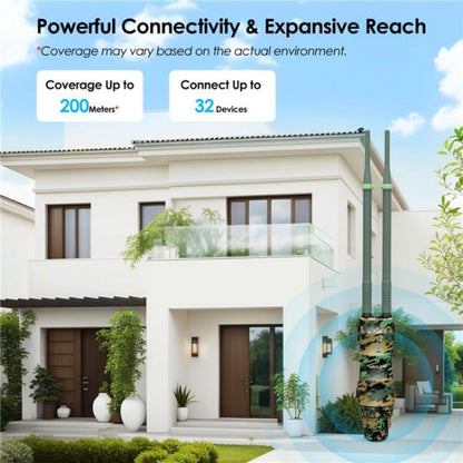 WAVLINK WN570HA2 IP67 Waterproof Outdoor WiFi Extender AC1200 Dual Band Wireless Router, Plug:EU Plug - Wireless Routers by WAVLINK | Online Shopping UK | buy2fix