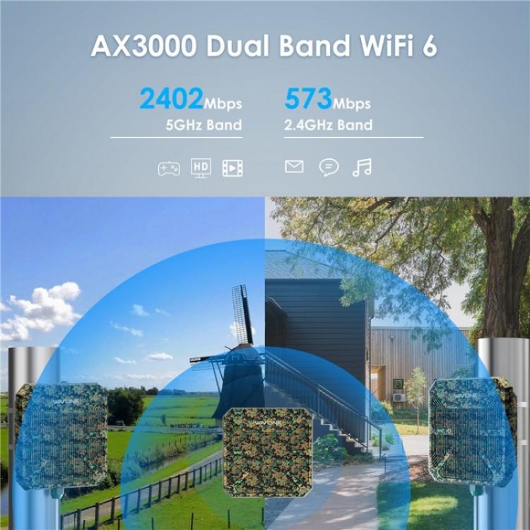 WAVLINK WN573HP3 Built-In 12dBi Directional Antenna Outdoor AX3000 Dual Band Repeater, Plug:US Plug - Wireless Routers by WAVLINK | Online Shopping UK | buy2fix