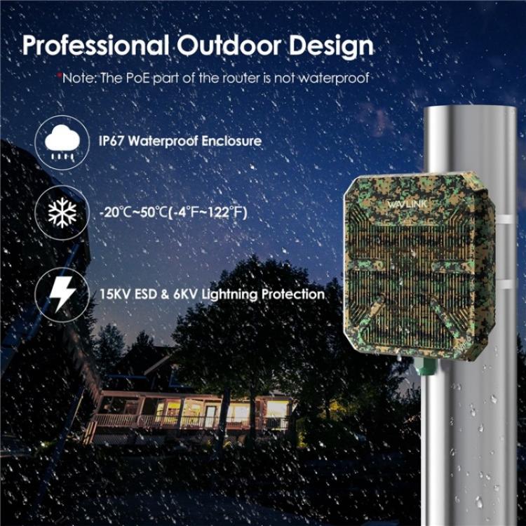 WAVLINK WN573HP3 Built-In 12dBi Directional Antenna Outdoor AX3000 Dual Band Repeater, Plug:US Plug - Wireless Routers by WAVLINK | Online Shopping UK | buy2fix