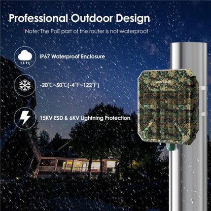 WAVLINK WN573HP3 Built-In 12dBi Directional Antenna Outdoor AX3000 Dual Band Repeater, Plug:US Plug - Wireless Routers by WAVLINK | Online Shopping UK | buy2fix
