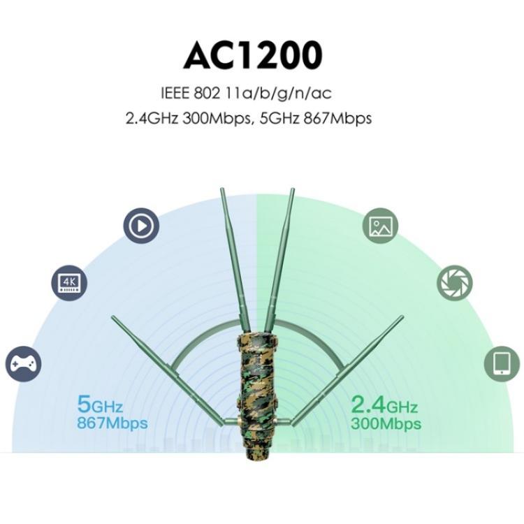 WAVLINK WN572HP3 With Poe High Gain Antennas AC1200 Dual Band WiFi Extender, Plug:US Plug - Wireless Routers by WAVLINK | Online Shopping UK | buy2fix
