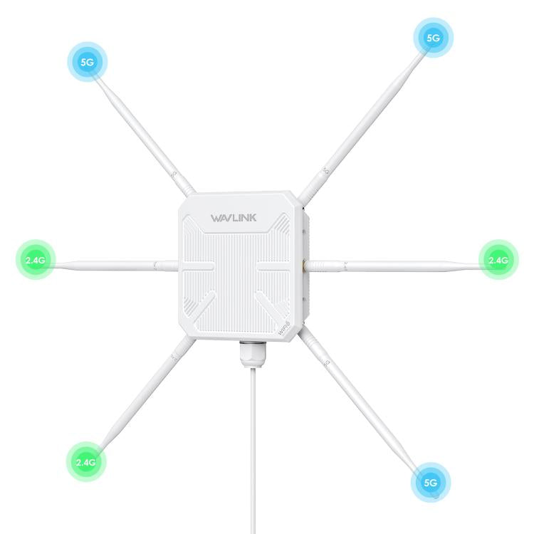 WAVLINK WN588HX3 AX3000 Outdoor WiFi Extender with 6 Antennas Dual Band WiFi Repeater, Plug:AU Plug - Wireless Routers by WAVLINK | Online Shopping UK | buy2fix