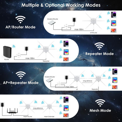 WAVLINK WN588HX3 AX3000 Outdoor WiFi Extender with 6 Antennas Dual Band WiFi Repeater, Plug:UK Plug - Wireless Routers by WAVLINK | Online Shopping UK | buy2fix