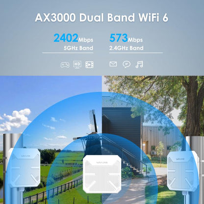 WAVLINK WN573HP3 Built-In 12dBi Directional Antenna Outdoor AX3000 Dual Band Repeater, Plug:US Plug - Wireless Routers by WAVLINK | Online Shopping UK | buy2fix