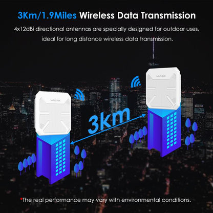 WAVLINK WN573HP3 Built-In 12dBi Directional Antenna Outdoor AX3000 Dual Band Repeater, Plug:US Plug - Wireless Routers by WAVLINK | Online Shopping UK | buy2fix