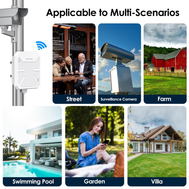 WAVLINK WN573HP3 Built-In 12dBi Directional Antenna Outdoor AX3000 Dual Band Repeater, Plug:US Plug - Wireless Routers by WAVLINK | Online Shopping UK | buy2fix