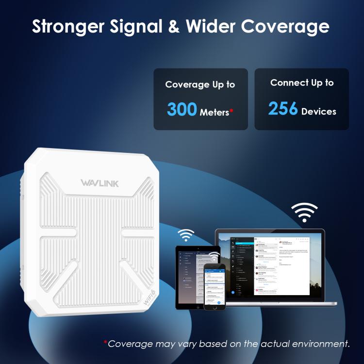 WAVLINK WN573HP3 Built-In 12dBi Directional Antenna Outdoor AX3000 Dual Band Repeater, Plug:US Plug - Wireless Routers by WAVLINK | Online Shopping UK | buy2fix