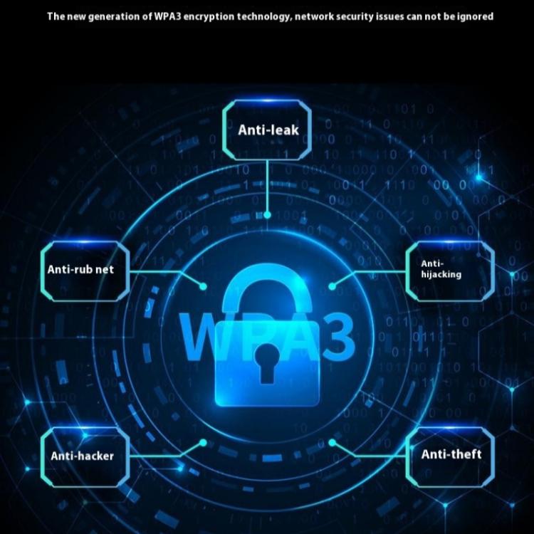 BE6500 Wireless Network Card Driver Free 6500M Tri Band WiFi 7 USB 3.0  Adapter for PC - USB Network Adapter by buy2fix | Online Shopping UK | buy2fix